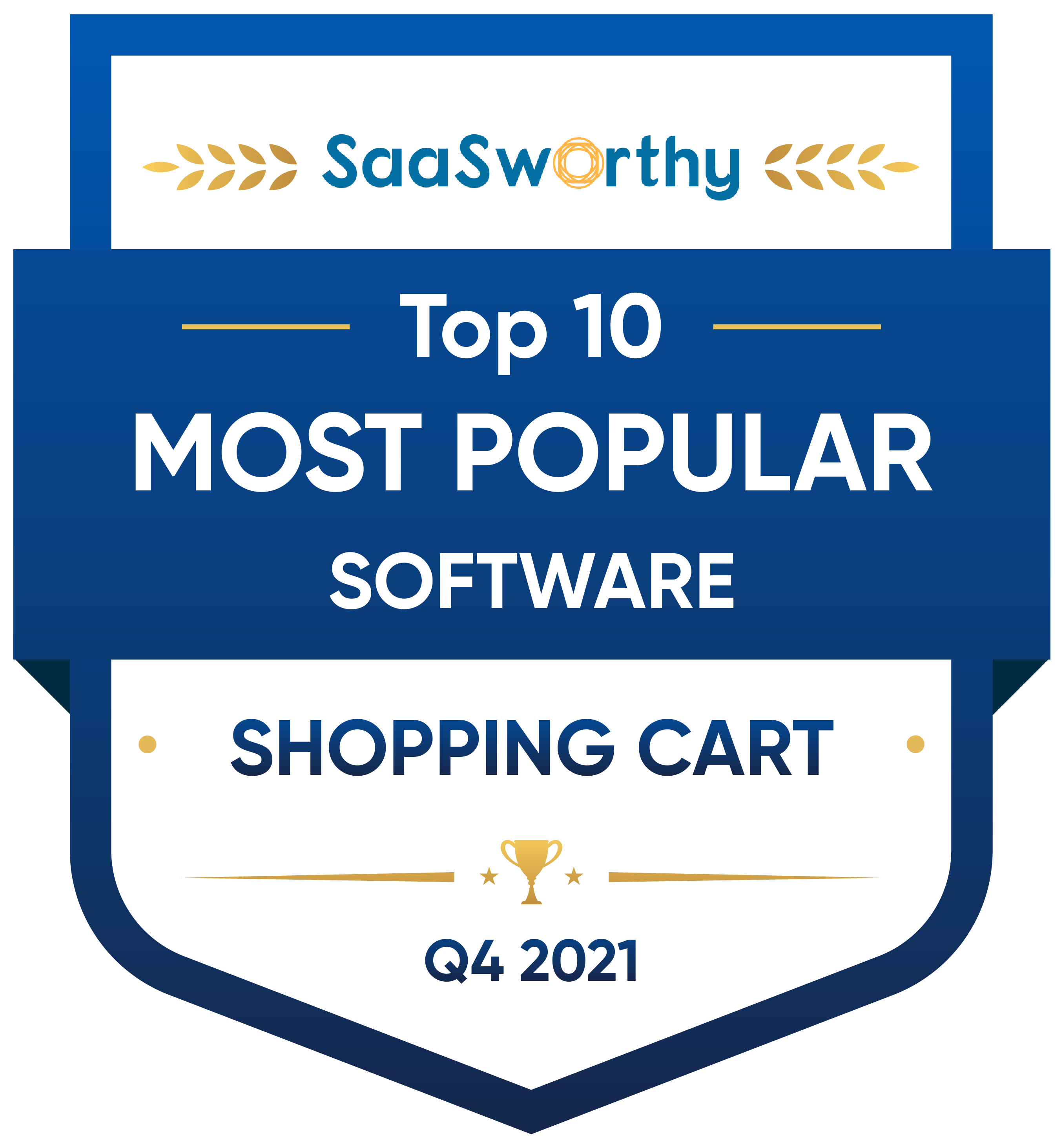 Opencart Awards